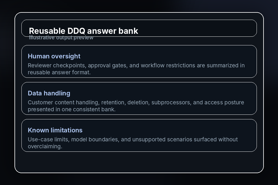 Reusable DDQ answer bank preview