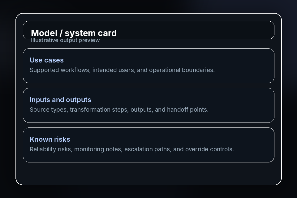 System card preview